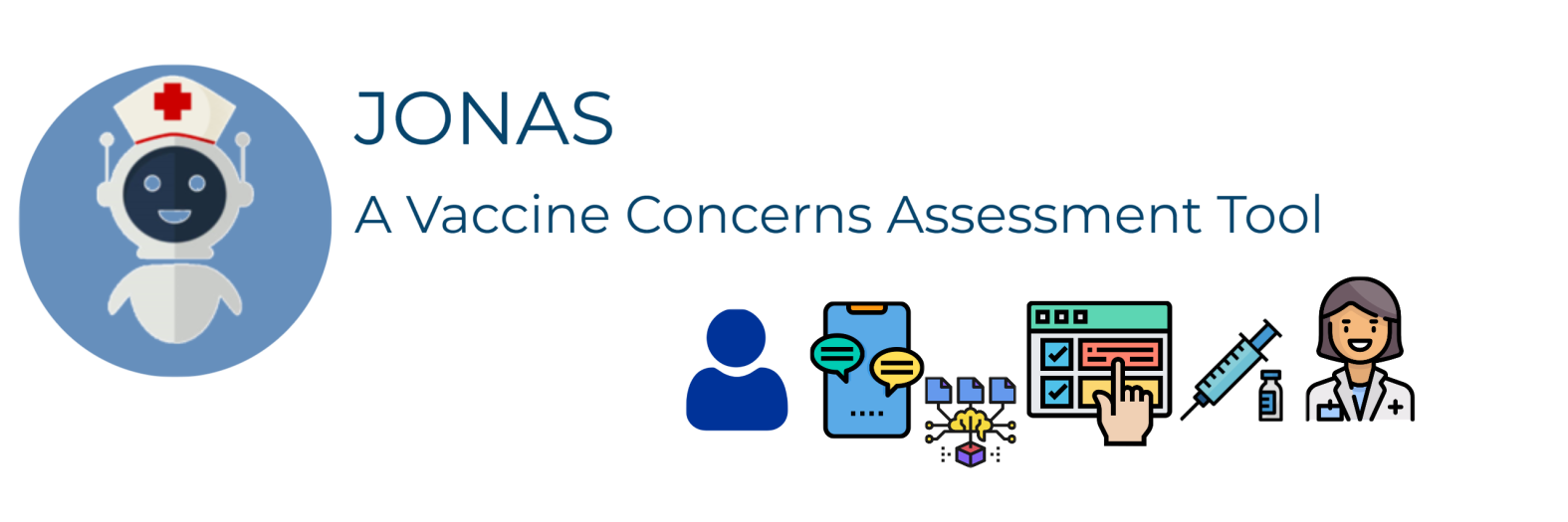 JONAS: A Vaccine Concerns Assessment Tool