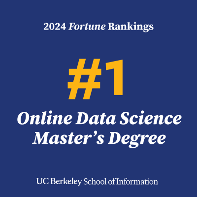 graphic saying "#1 online data science master's degree"