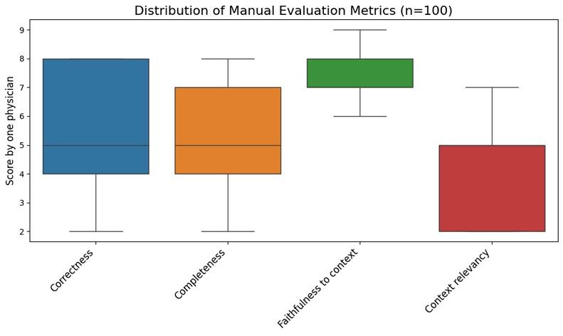 eval1