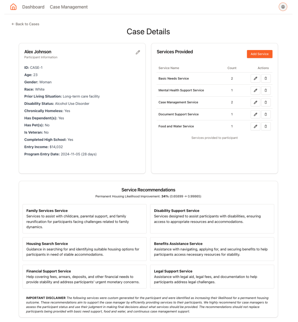 Home agAIn Case Details