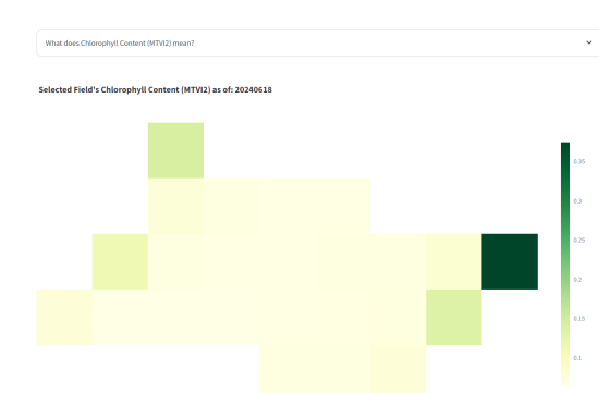 App Chlorophyll Content Heat Map