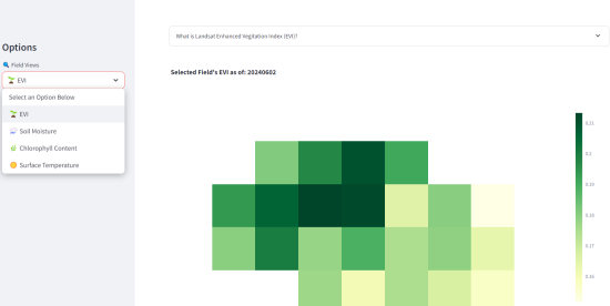 App EVI Heat Map