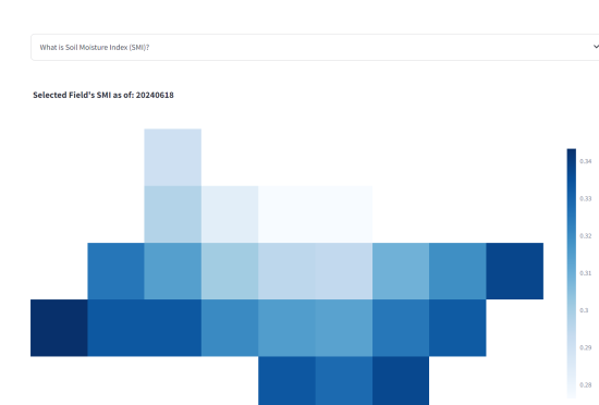 App Soil Moisture Heat Map
