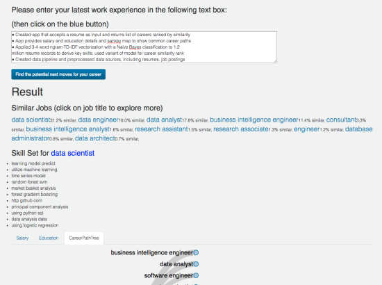 Mapping of potential careers based on current work experience