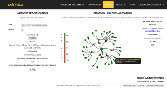 FakeRanks Faux Real Web Application Main Page