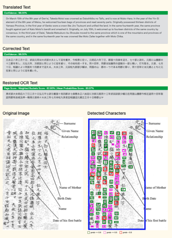 This text depicts the life of a Japanese individual.